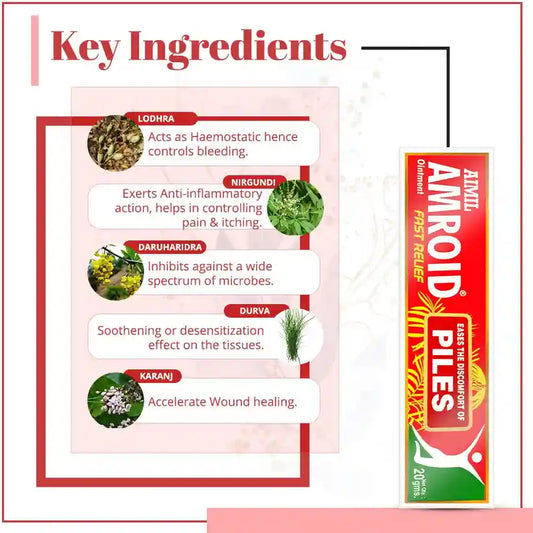 AIMIL Amroid Ointment for Internal and external Hemorrhoid Treatment