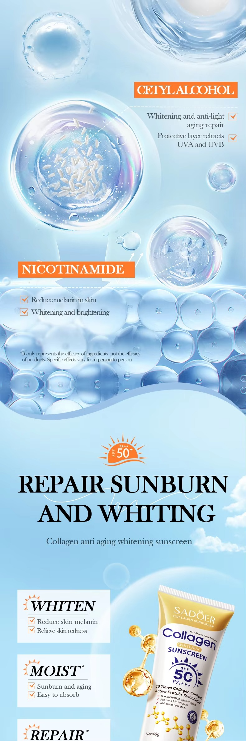 SADOER Collagen SPF50 Sunblock Sunscreen Cream