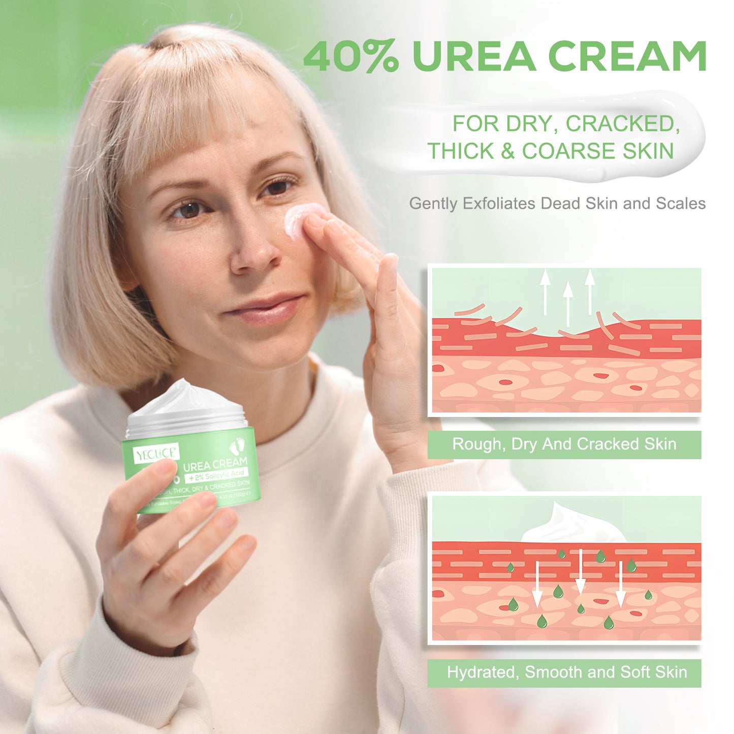 120g YECUCE 40% Urea Foot Cream, Soft Heels cream, Deeply Exfoliating and Moisturizes Rough Dry Cracked Feet and Hands with 40% Urea Cream 2% Salicylic Acid