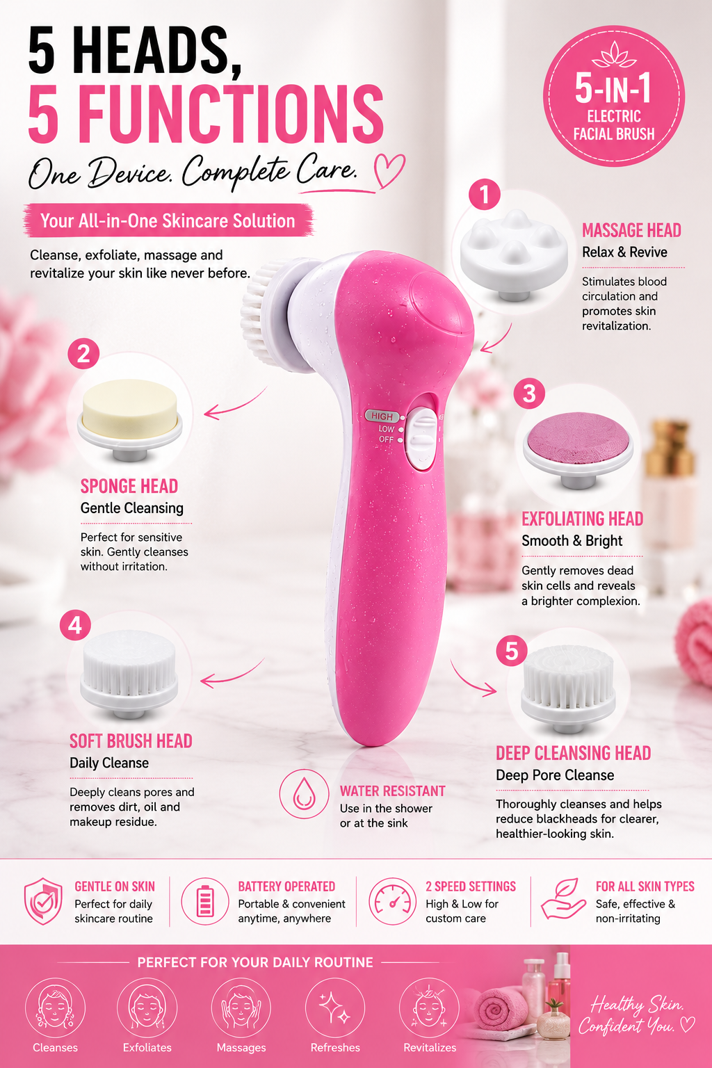 5 in 1 Electric Facial cleansing Brush Set with Massager plus free batteries