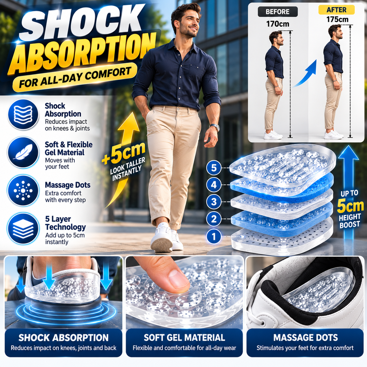 5-Layer Height Increase Insoles – Add Up to 5cm Instantly