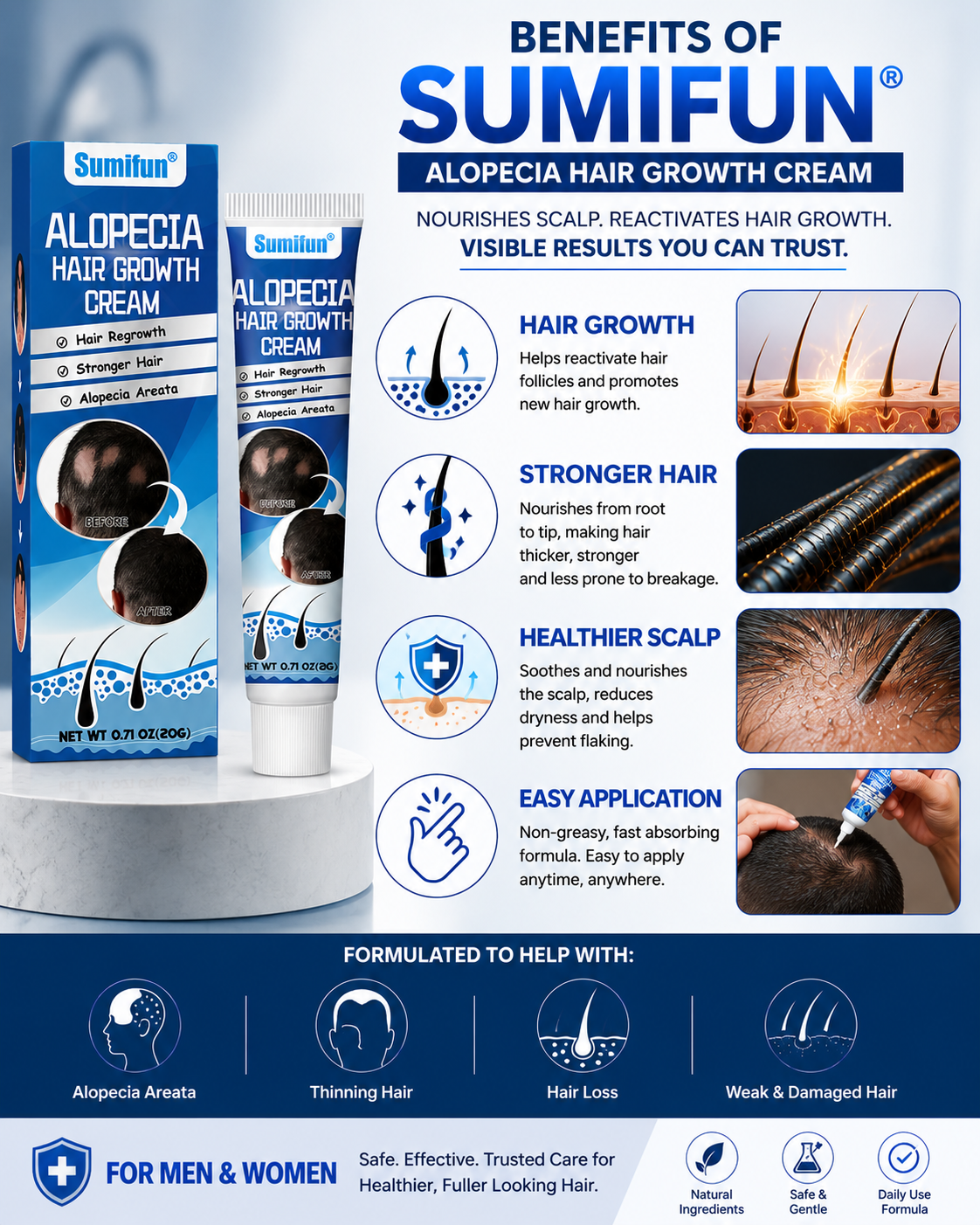 Alopecia Hair Growth Cream