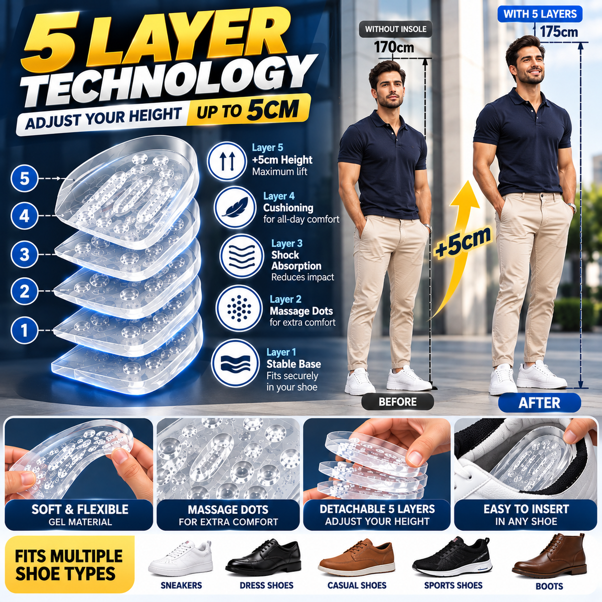 5-Layer Height Increase Insoles – Add Up to 5cm Instantly