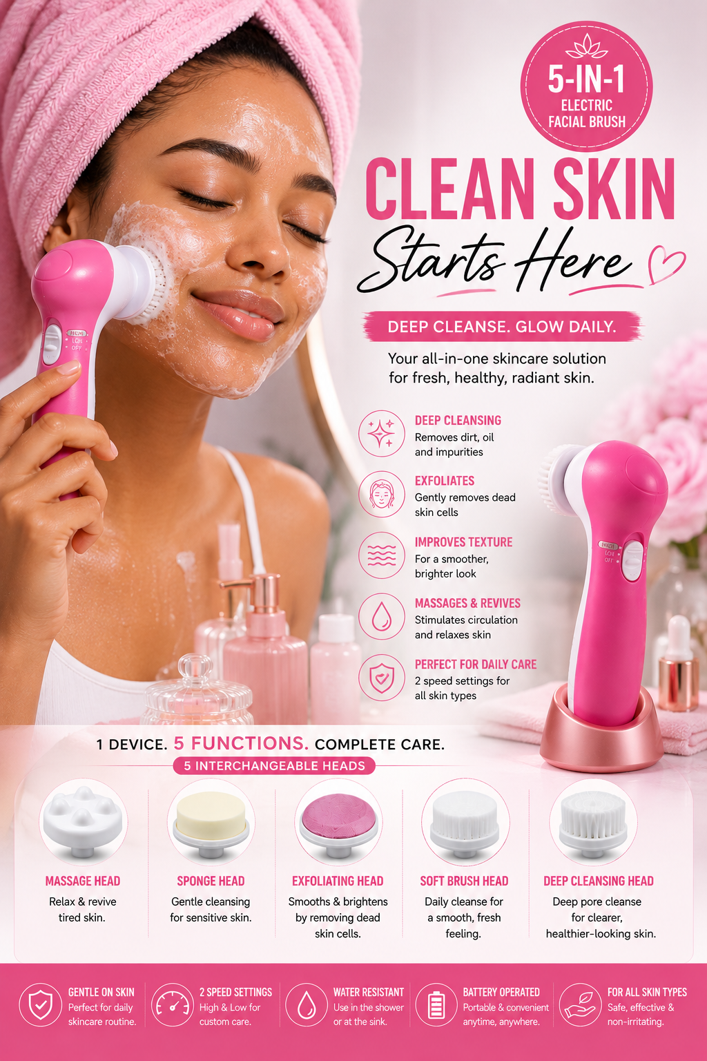 5 in 1 Electric Facial cleansing Brush Set with Massager plus free batteries
