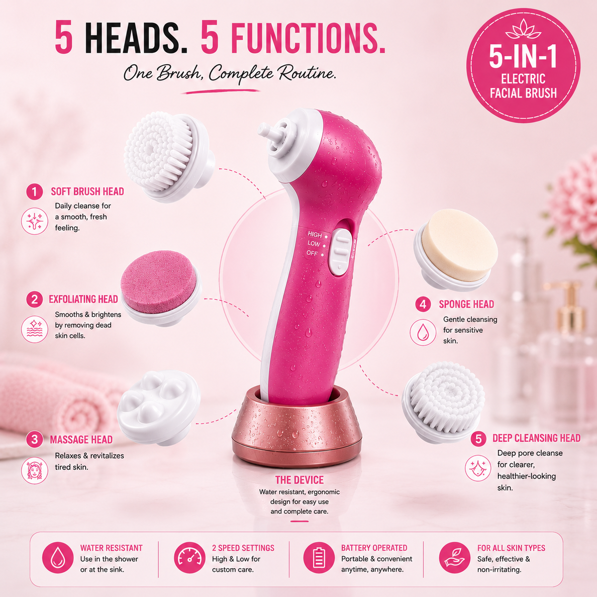 5 in 1 Electric Facial cleansing Brush Set with Massager plus free batteries