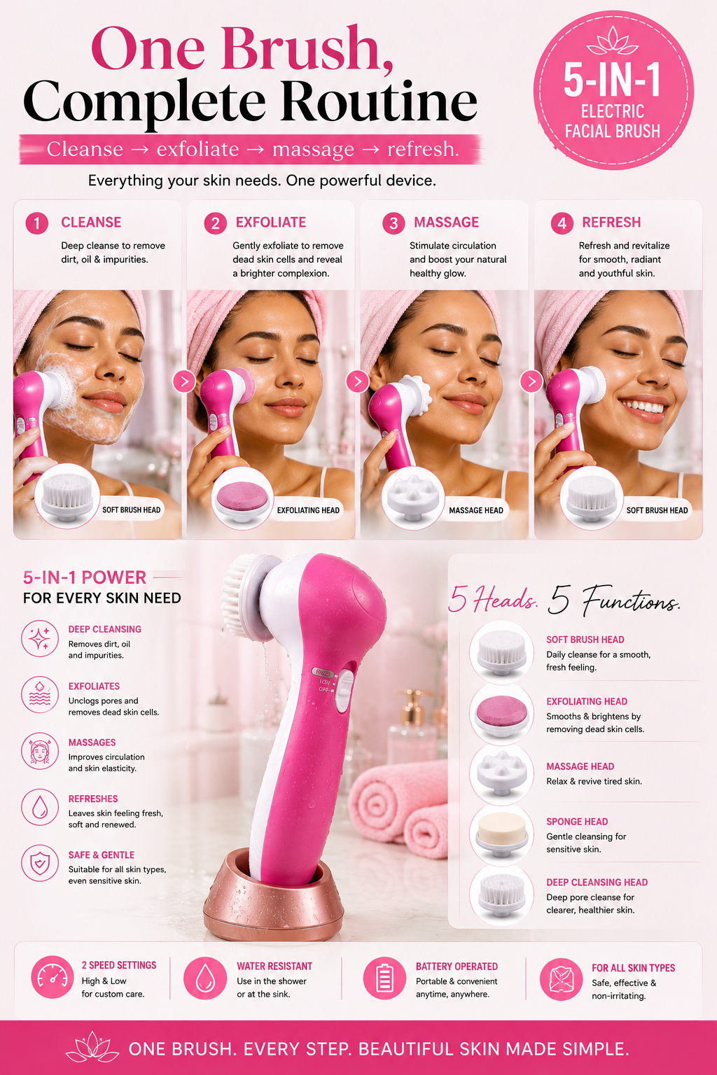 5 in 1 Electric Facial cleansing Brush Set with Massager plus free batteries