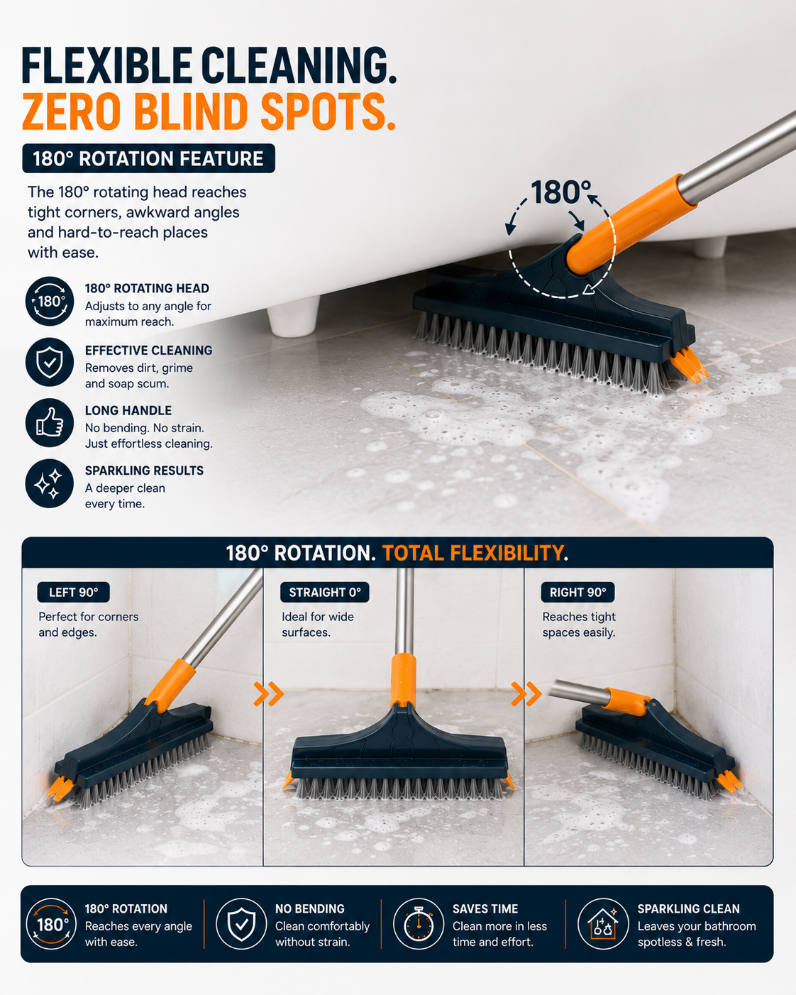 3-in-1 Bathroom Scrubber, Scrub, Scrap and Squeegee