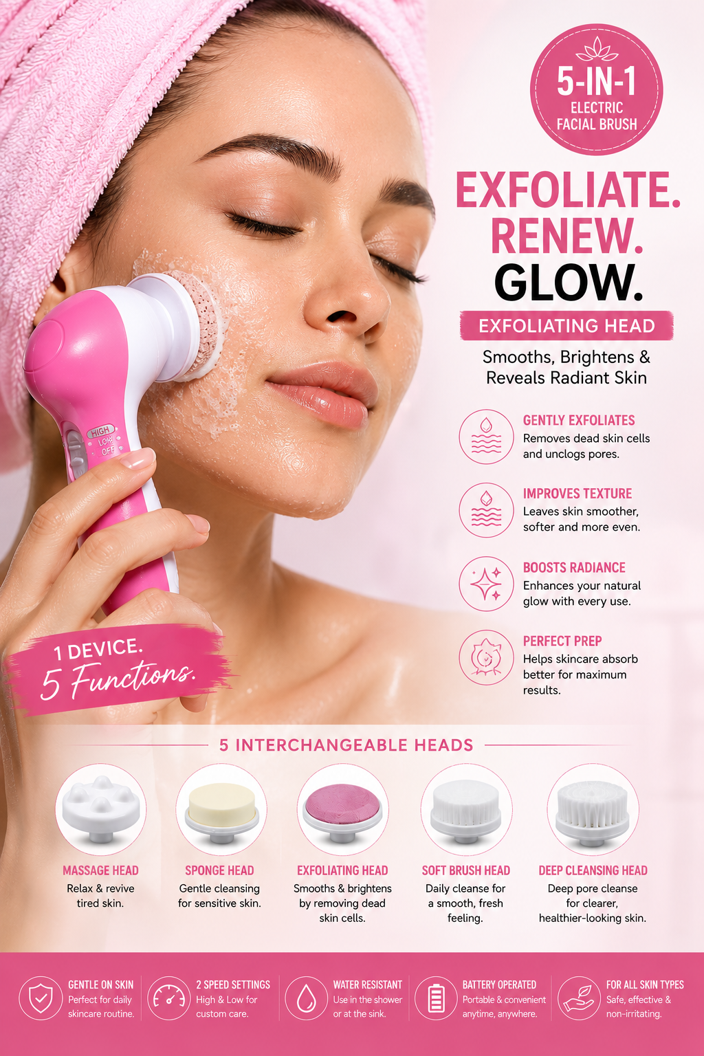 5 in 1 Electric Facial cleansing Brush Set with Massager plus free batteries