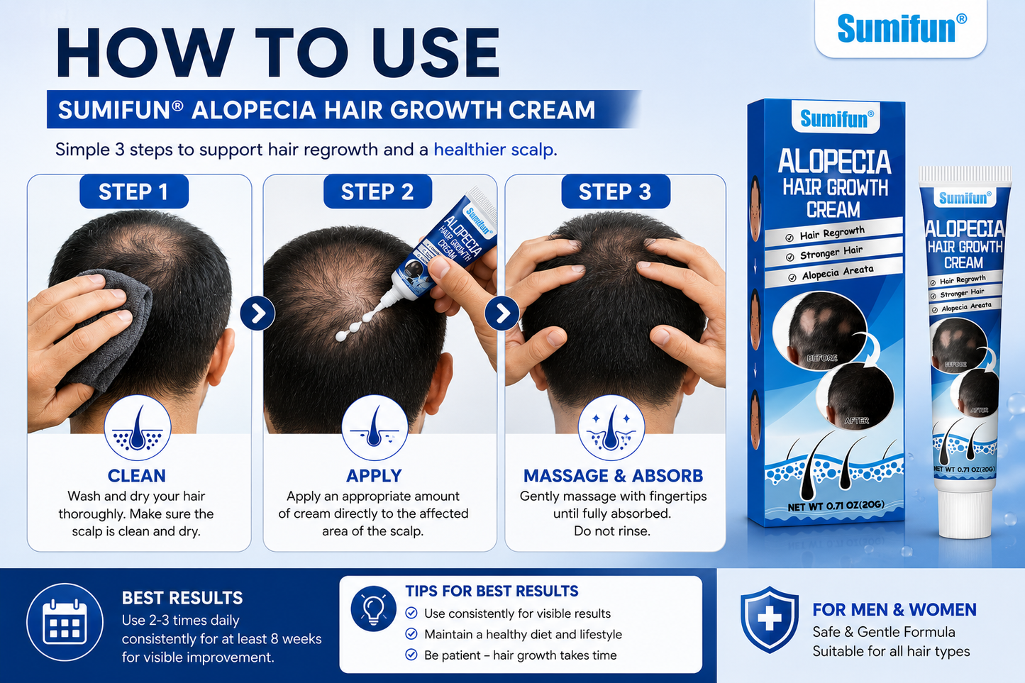 Alopecia Hair Growth Cream