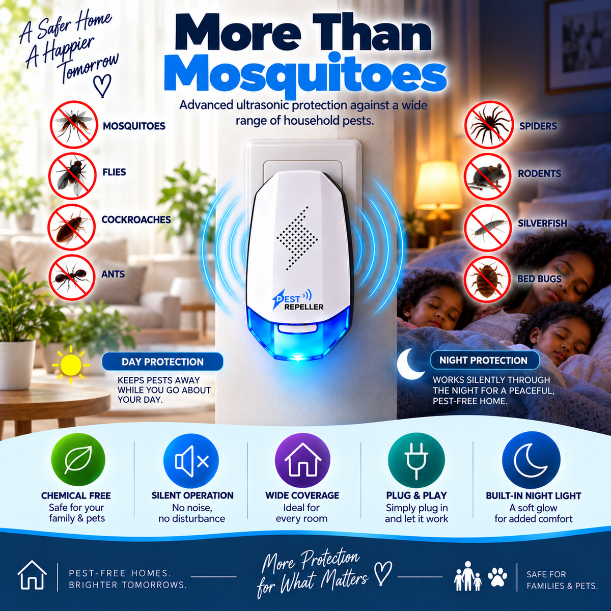 Ultrasonic Mosquito & Insect Repeller