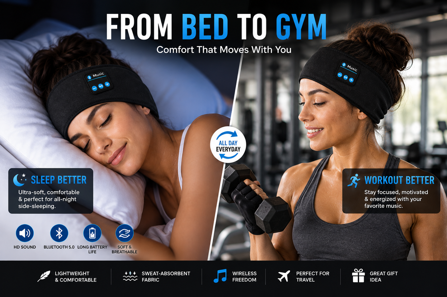 Comfortable Bluetooth Headband for Sports, Workouts and Sleeping