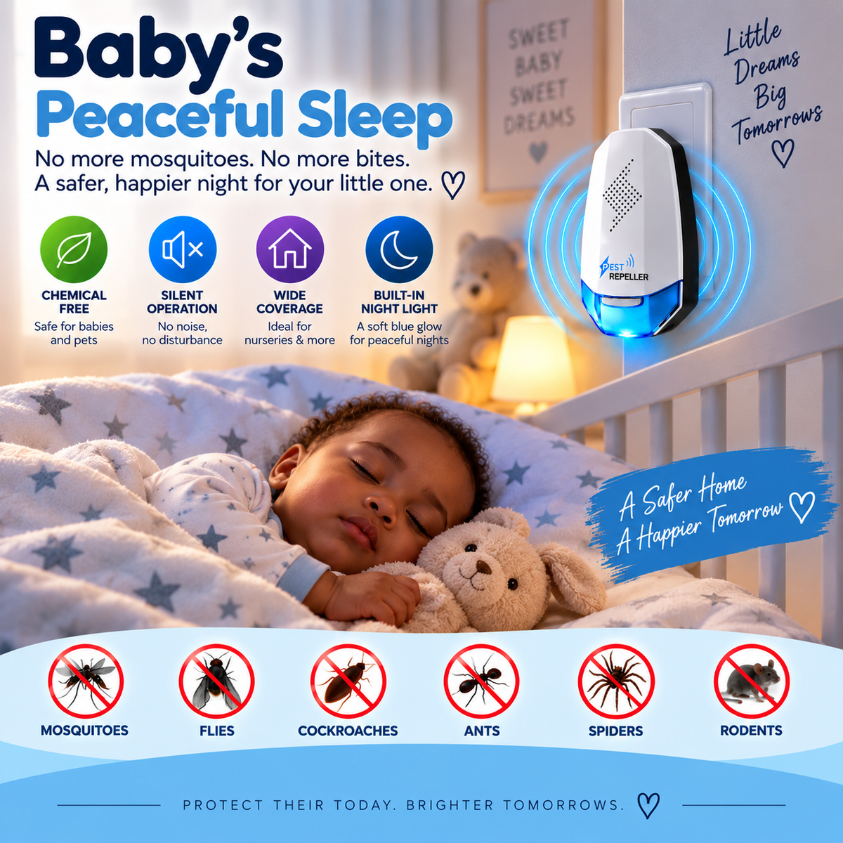 Ultrasonic Mosquito & Insect Repeller