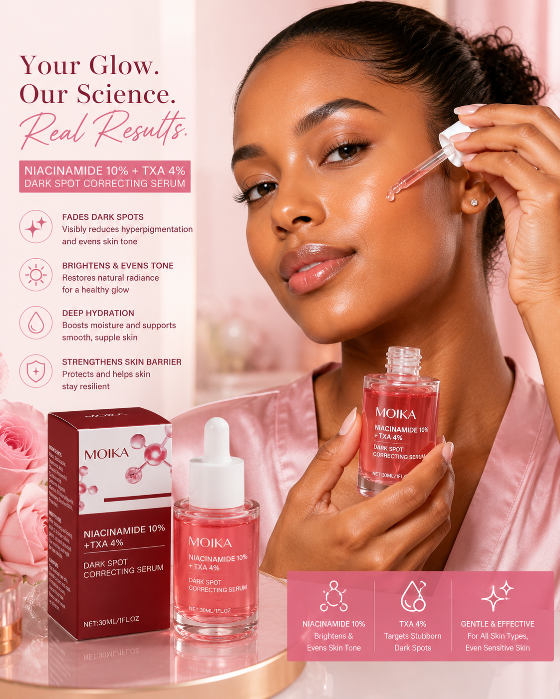 Moika 10% Niacinamide + 4% TXA Serum Anti aging Brightening Serum For Hyper-pigmentation and  Wrinkles 30ml