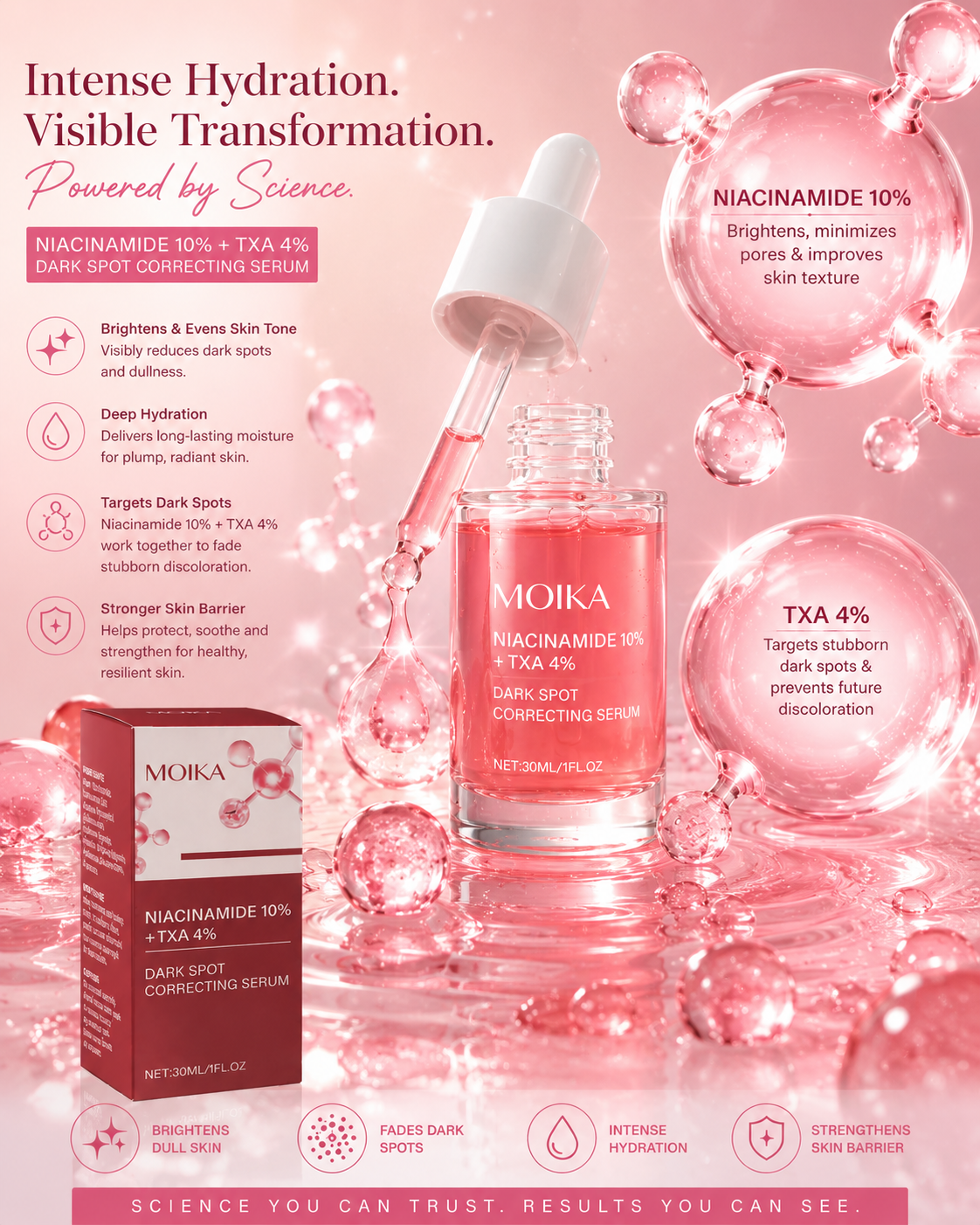 Moika 10% Niacinamide + 4% TXA Serum Anti aging Brightening Serum For Hyper-pigmentation and  Wrinkles 30ml